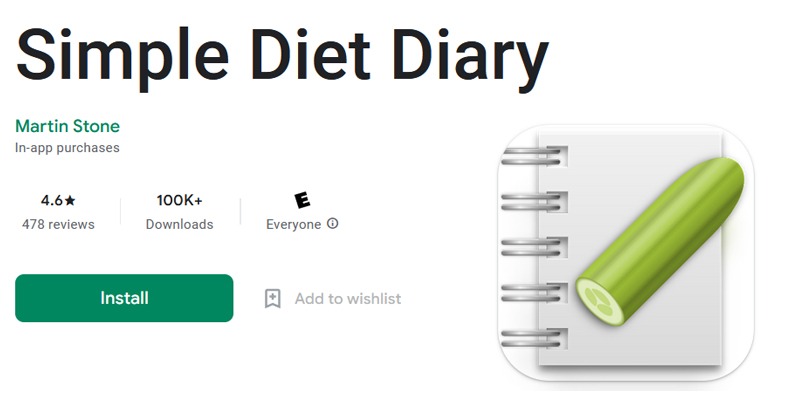 What Is the Best Calorie Counting App That Is Free?