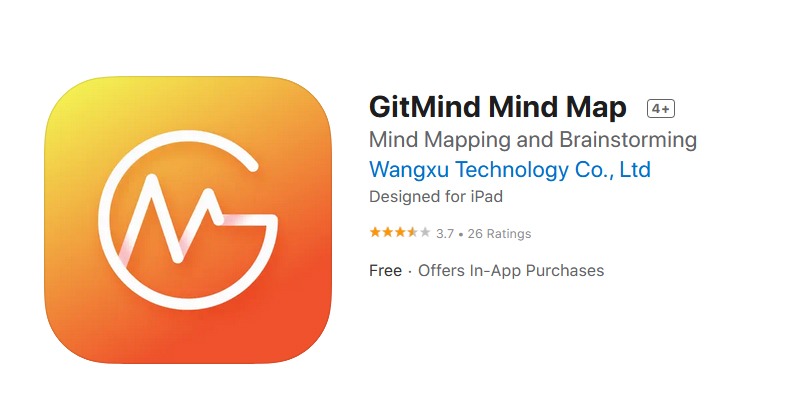 GitMind Mind Map