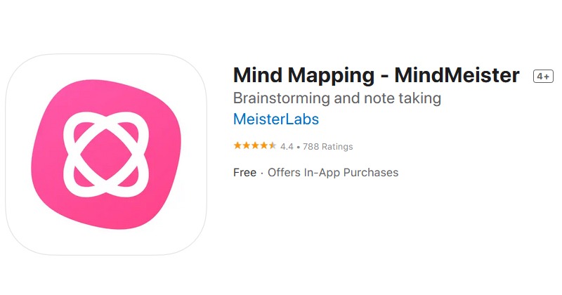 Mind Mapping - MindMeister
