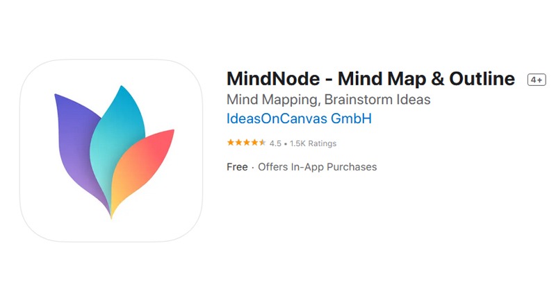 MindNode - Mind Map & Outline