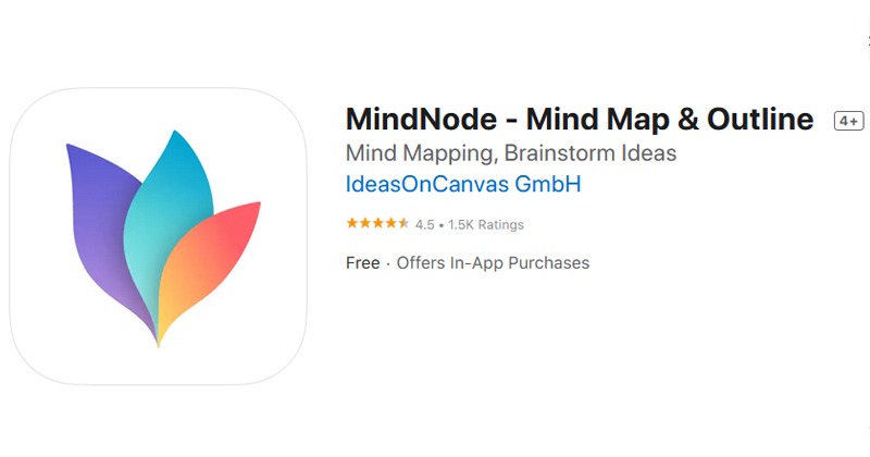 MindNode - Mind Map & Outline