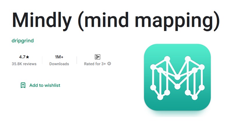 Mindly (mind mapping)