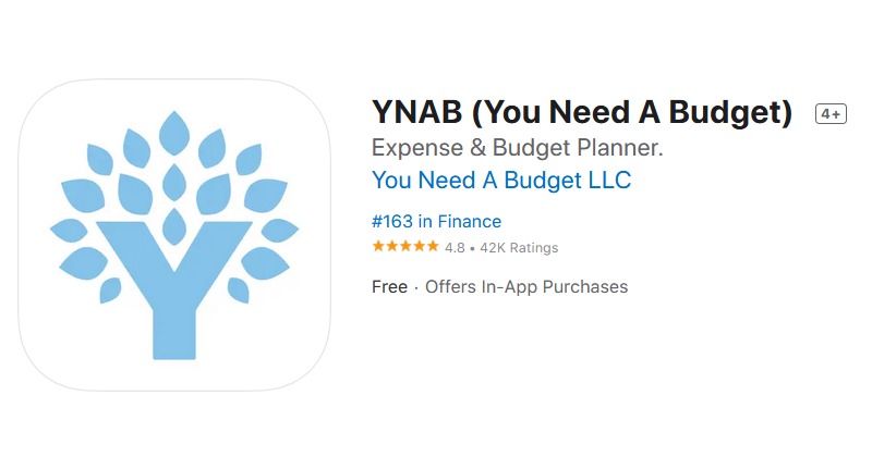 YNAB (You Need A Budget)